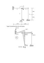 Konspekts 'Statiski nenoteicamu rāmju aprēķins ar pārvietojumu metodi', 4.