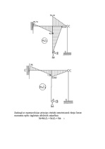 Konspekts 'Statiski nenoteicamu rāmju aprēķins ar pārvietojumu metodi', 7.