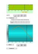 Konspekts 'Funkcijas analīze', 5.