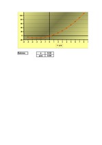 Konspekts 'Funkcijas analīze', 7.