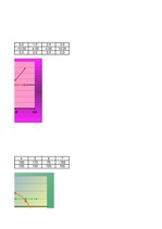 Konspekts 'Funkcijas analīze', 8.