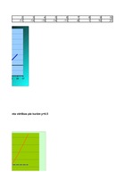 Konspekts 'Funkcijas analīze', 11.