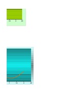 Konspekts 'Funkcijas analīze', 12.