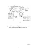 Referāts 'Lidojuma vadības sistēmas (Flight Management Systems) nozīme avio pārvadājumu or', 35.