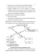 Referāts 'Administratīvais akts aministratīvajā procesā', 33.