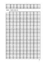 Referāts 'Depresija', 33.