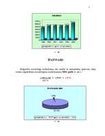 Konspekts 'Noziedzīgi nodarījumi, kas saistīti ar narkotikām', 3.