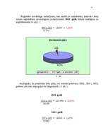 Konspekts 'Noziedzīgi nodarījumi, kas saistīti ar narkotikām', 4.