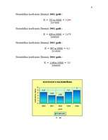 Konspekts 'Noziedzīgi nodarījumi, kas saistīti ar narkotikām', 6.