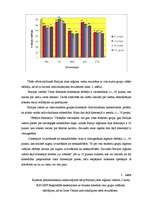 Eseja 'Saskarsmes partneru kultūru atšķirību izpausmes saziņā ', 5.