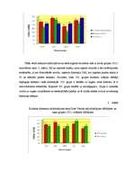Eseja 'Saskarsmes partneru kultūru atšķirību izpausmes saziņā ', 6.