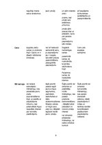 Biznesa plāns 'Biznesa plāns', 8.