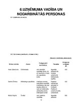 Biznesa plāns 'Biznesa plāns', 12.