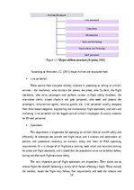 Diplomdarbs 'The Improvement of Motivation System in "airBaltic" JSC', 10.
