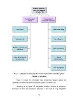 Diplomdarbs 'The Improvement of Motivation System in "airBaltic" JSC', 32.