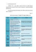 Diplomdarbs 'The Improvement of Motivation System in "airBaltic" JSC', 39.