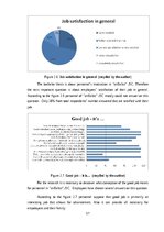 Diplomdarbs 'The Improvement of Motivation System in "airBaltic" JSC', 57.