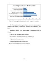 Diplomdarbs 'The Improvement of Motivation System in "airBaltic" JSC', 58.