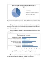 Diplomdarbs 'The Improvement of Motivation System in "airBaltic" JSC', 59.
