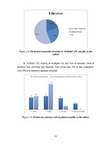 Diplomdarbs 'The Improvement of Motivation System in "airBaltic" JSC', 62.