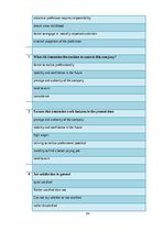 Diplomdarbs 'The Improvement of Motivation System in "airBaltic" JSC', 84.