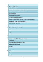 Diplomdarbs 'The Improvement of Motivation System in "airBaltic" JSC', 86.