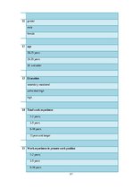 Diplomdarbs 'The Improvement of Motivation System in "airBaltic" JSC', 87.