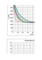 Paraugs 'Automobiļa teorija. Honda Civic Hybrid', 12.