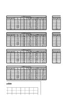 Paraugs 'Automobiļa teorija. Honda Civic Hybrid', 14.