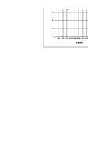 Paraugs 'Automobiļa teorija. Honda Civic Hybrid', 21.