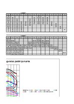 Paraugs 'Automobiļa teorija. Honda Civic Hybrid', 22.