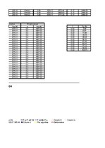 Paraugs 'Automobiļa teorija. Honda Civic Hybrid', 34.