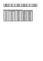 Paraugs 'Automobiļa teorija. Honda Civic Hybrid', 37.