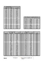 Paraugs 'Automobiļa teorija. Honda Civic Hybrid', 44.