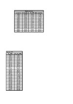 Paraugs 'Automobiļa teorija. Honda Civic Hybrid', 46.