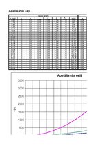 Paraugs 'Automobiļa teorija. Honda Civic Hybrid', 64.