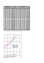 Paraugs 'Automobiļa teorija. Honda Civic Hybrid', 66.