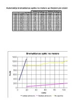 Paraugs 'Automobiļa teorija. Honda Civic Hybrid', 70.