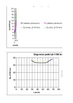 Paraugs 'Automobiļa teorija. Honda Civic Hybrid', 79.