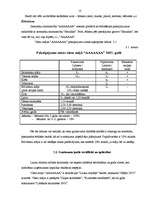 Prakses atskaite 'Prakse lauku tūrisma uzņēmumā', 13.