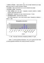 Prakses atskaite 'Prakse lauku tūrisma uzņēmumā', 16.