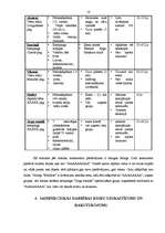 Prakses atskaite 'Prakse lauku tūrisma uzņēmumā', 18.