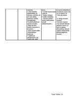 Konspekts 'Valsts iekārtas', 2.