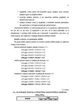 Referāts 'A/s "Olainfarm" finanšu rādītāju novērtējums', 29.