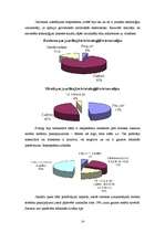 Referāts 'Erotisko motīvu izmantošana drukātajās mobilo telefonu reklāmās', 14.