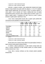 Referāts 'Pirmsskolas vecuma bērnu sociālo prasmju saistība ar mātes pašefektivitātes izjū', 23.