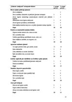 Referāts 'Pirmsskolas vecuma bērnu sociālo prasmju saistība ar mātes pašefektivitātes izjū', 25.