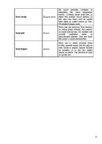 Referāts 'Mītisko būtņu prototipi realitātē', 25.