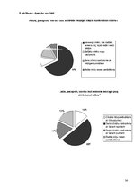 Referāts 'Mītisko būtņu prototipi realitātē', 34.