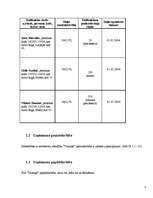 Biznesa plāns '”SIA Taimiņš” - atpūtas kompleksa veidošana', 7.